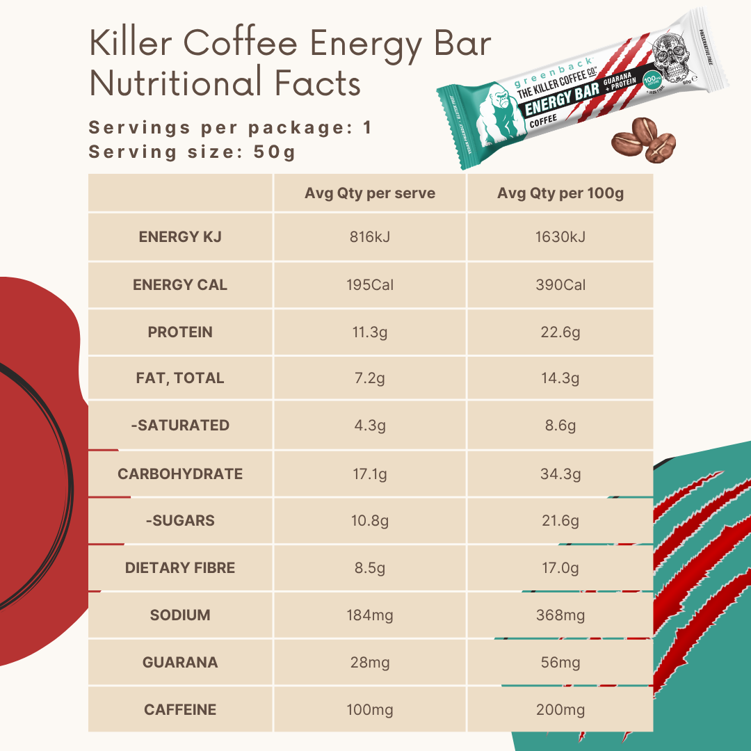 Killer Coffee X Greenback Protein Energy Bars - 12 Pack