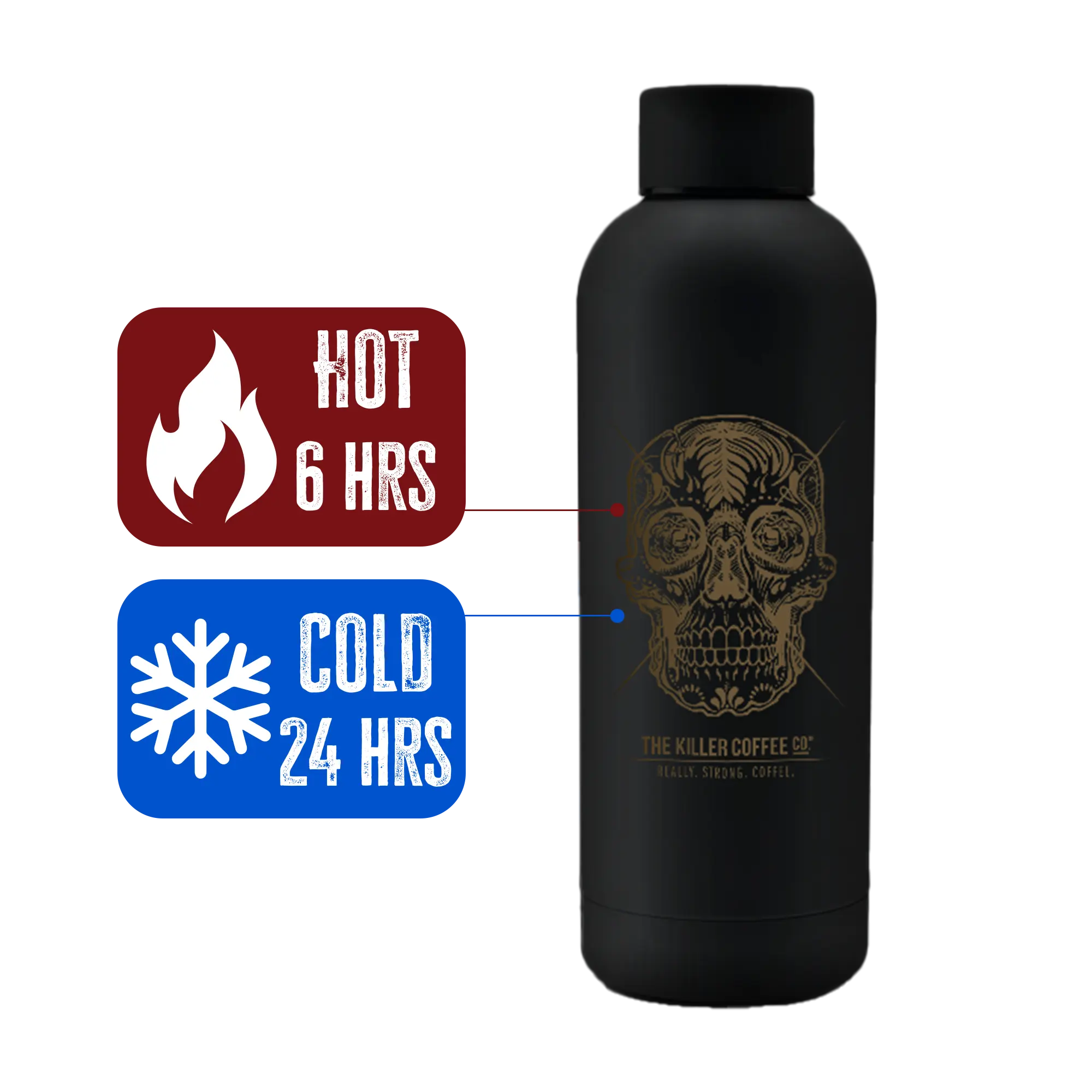 Thermal Bottle - Stainless Steel 500mL