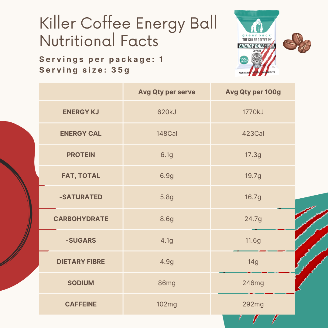 Killer Coffee X Greenback Protein Energy Balls - 10 Pack